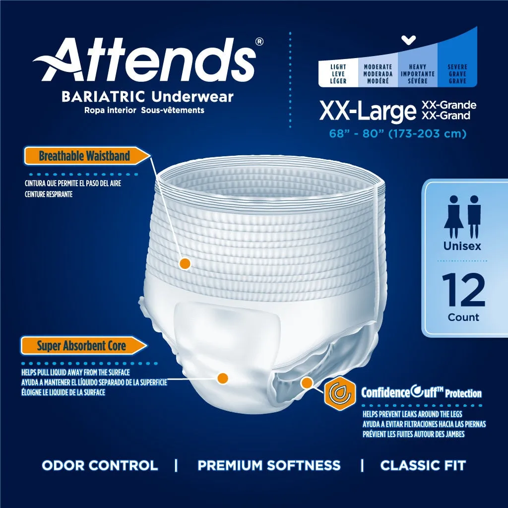 Attends Bariatric Protective Underwear