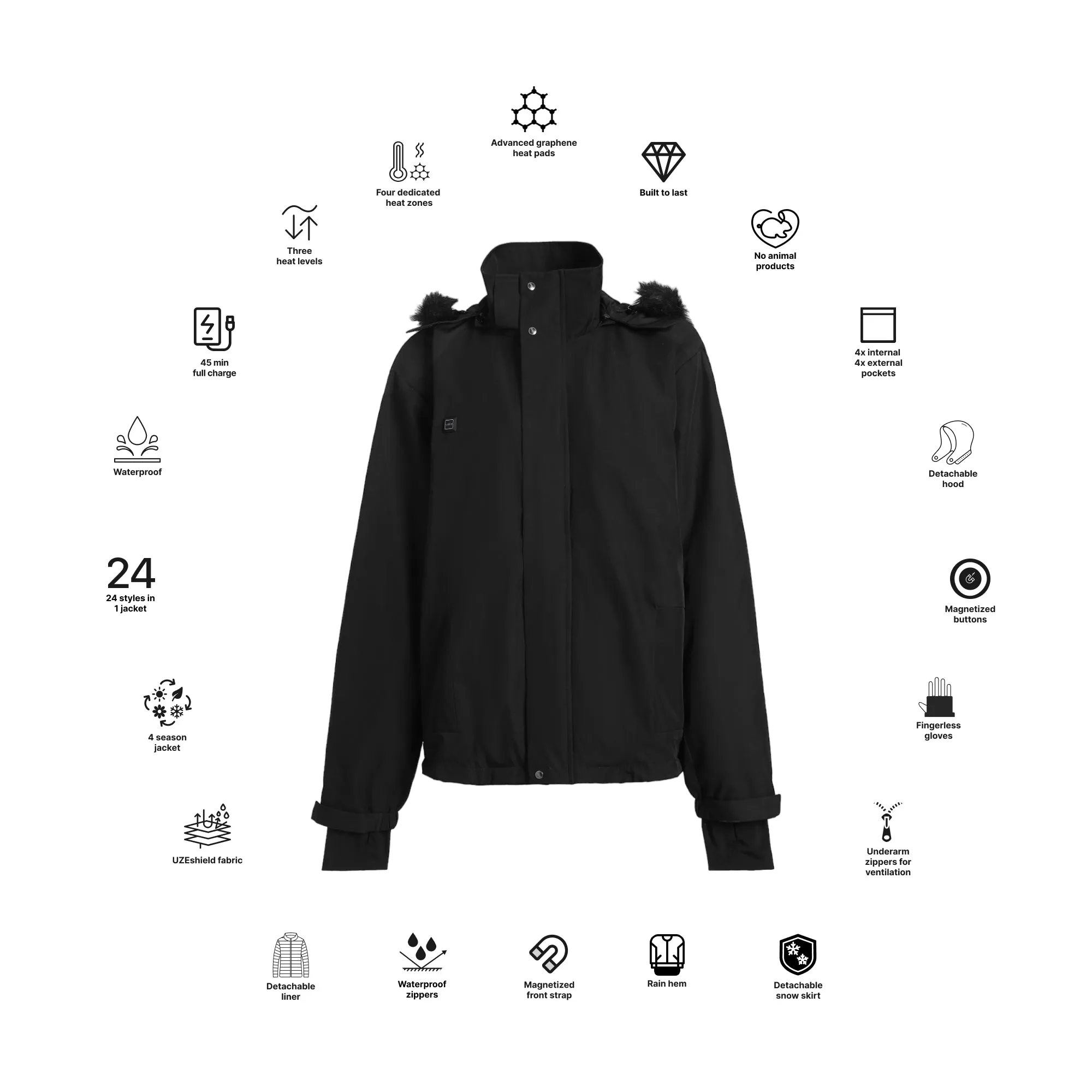 Modular, all-season graphene heated jacket